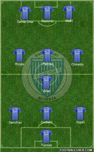 Godoy Cruz Antonio Tomba Formation 2012