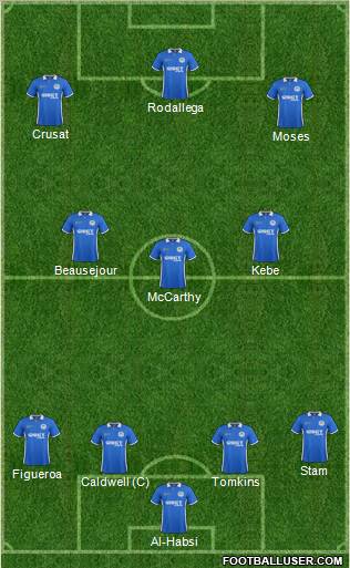 Wigan Athletic Formation 2012