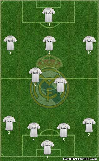 Real Madrid C.F. Formation 2012