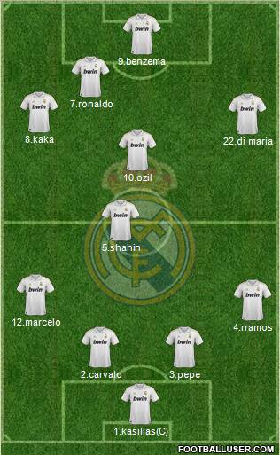 Real Madrid C.F. Formation 2012