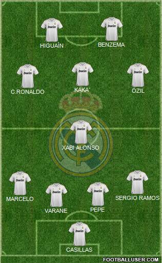 Real Madrid C.F. Formation 2012