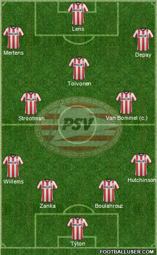 PSV Formation 2012