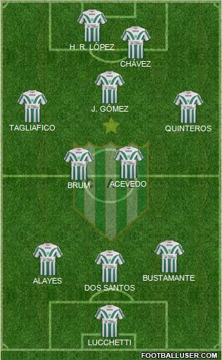 Banfield Formation 2012