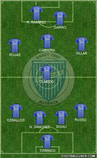 Godoy Cruz Antonio Tomba Formation 2012