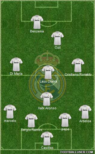 Real Madrid C.F. Formation 2012