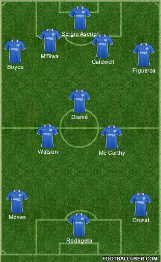 Wigan Athletic Formation 2012