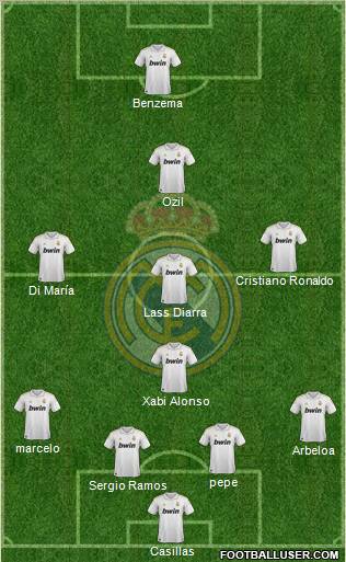 Real Madrid C.F. Formation 2012