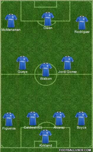 Wigan Athletic Formation 2012