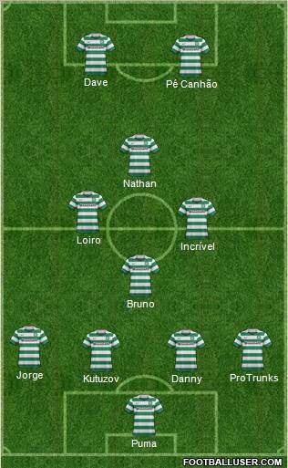 Celtic Formation 2012