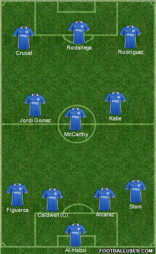 Wigan Athletic Formation 2012