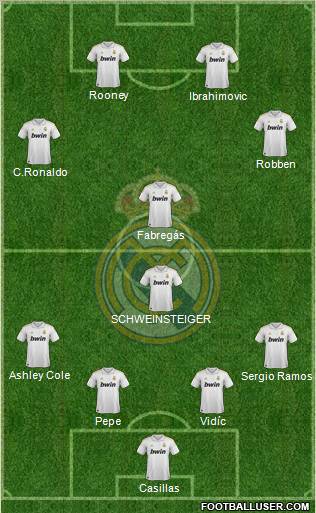 Real Madrid C.F. Formation 2012