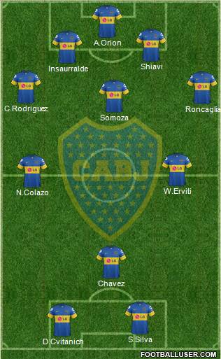 Boca Juniors Formation 2012