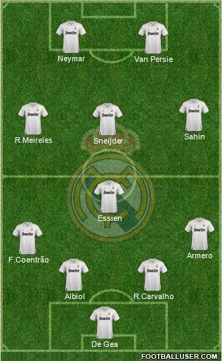 Real Madrid C.F. Formation 2012