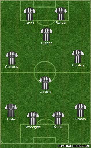 Newcastle United Formation 2012