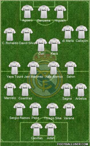 Real Madrid C.F. Formation 2012