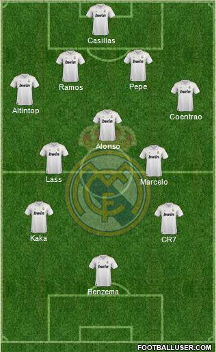 Real Madrid C.F. Formation 2012