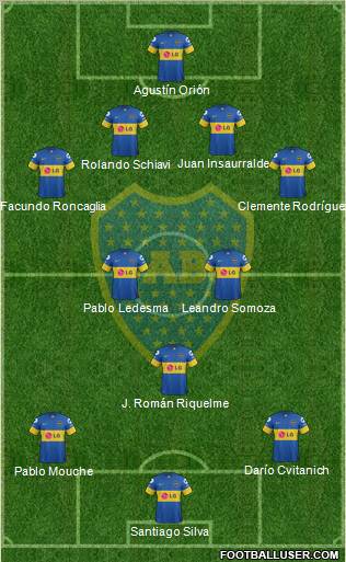 Boca Juniors Formation 2012