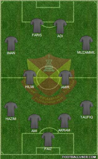 Selangor Formation 2012