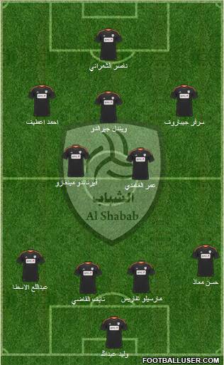 Al-Shabab (KSA) Formation 2012