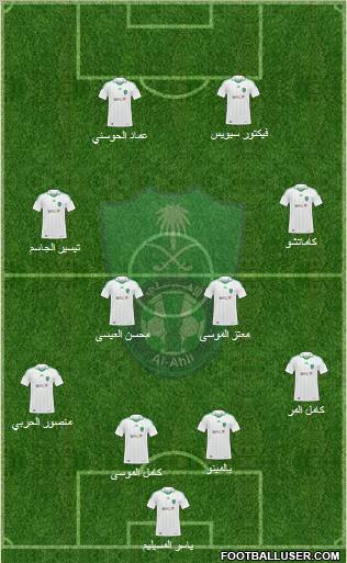 Al-Ahli (KSA) Formation 2012