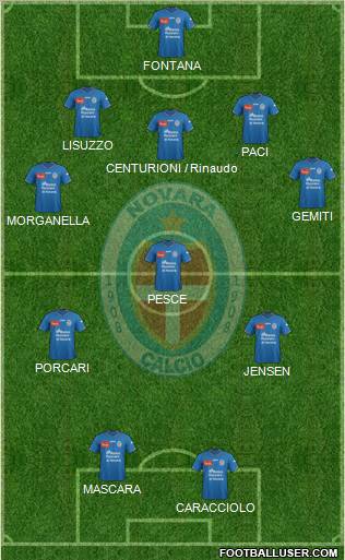 Novara Formation 2012