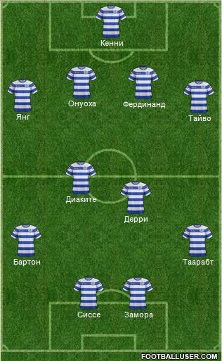 Queens Park Rangers Formation 2012