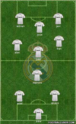 Real Madrid C.F. Formation 2012