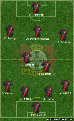 Bayer 04 Leverkusen Formation 2012