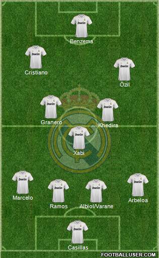 Real Madrid C.F. Formation 2012