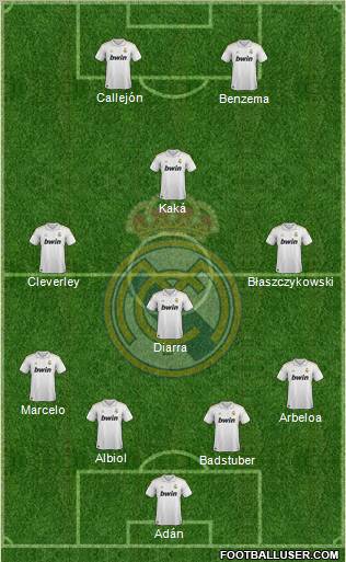 Real Madrid C.F. Formation 2012