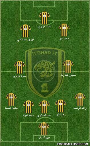 Al-Ittihad (KSA) Formation 2012