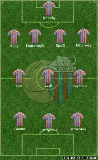 Catania Formation 2012