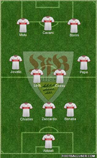 VfB Stuttgart Formation 2012