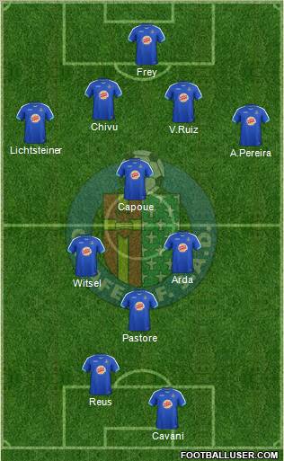 Getafe C.F., S.A.D. Formation 2012