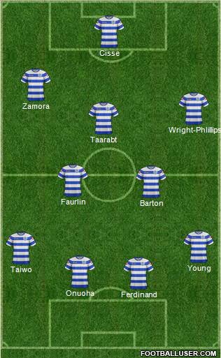 Queens Park Rangers Formation 2012