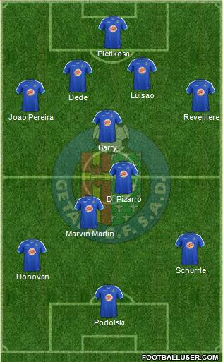 Getafe C.F., S.A.D. Formation 2012