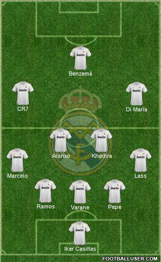 Real Madrid C.F. Formation 2012