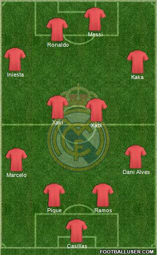 Real Madrid C.F. Formation 2012