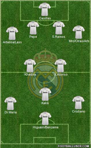 Real Madrid C.F. Formation 2012