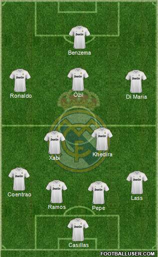 Real Madrid C.F. Formation 2012