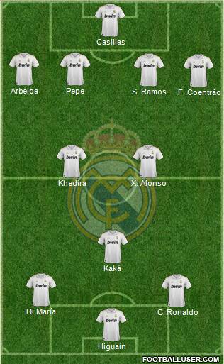 Real Madrid C.F. Formation 2012