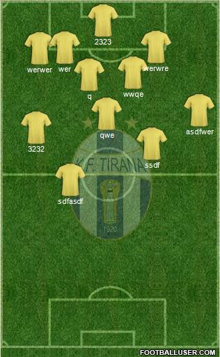 KF Tirana Formation 2012