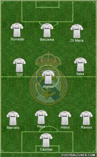 Real Madrid C.F. Formation 2012