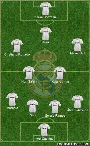 Real Madrid C.F. Formation 2012