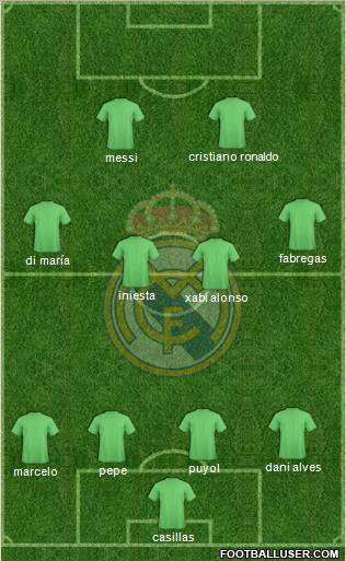 Real Madrid C.F. Formation 2012