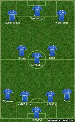 Wigan Athletic Formation 2012