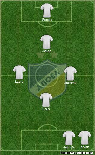 APOEL Nicosia Formation 2012