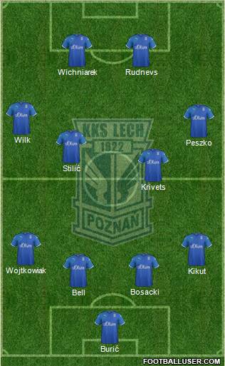 Lech Poznan Formation 2012