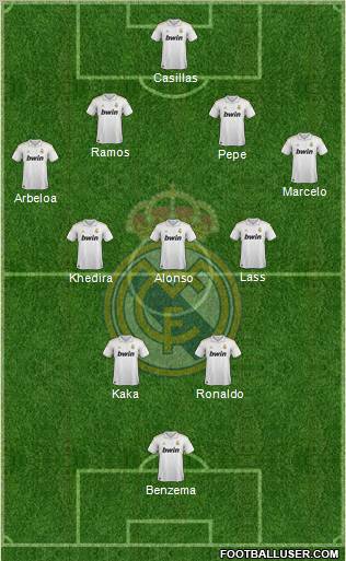 Real Madrid C.F. Formation 2012