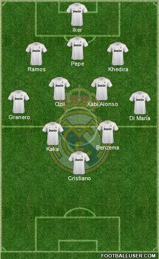 Real Madrid C.F. Formation 2012